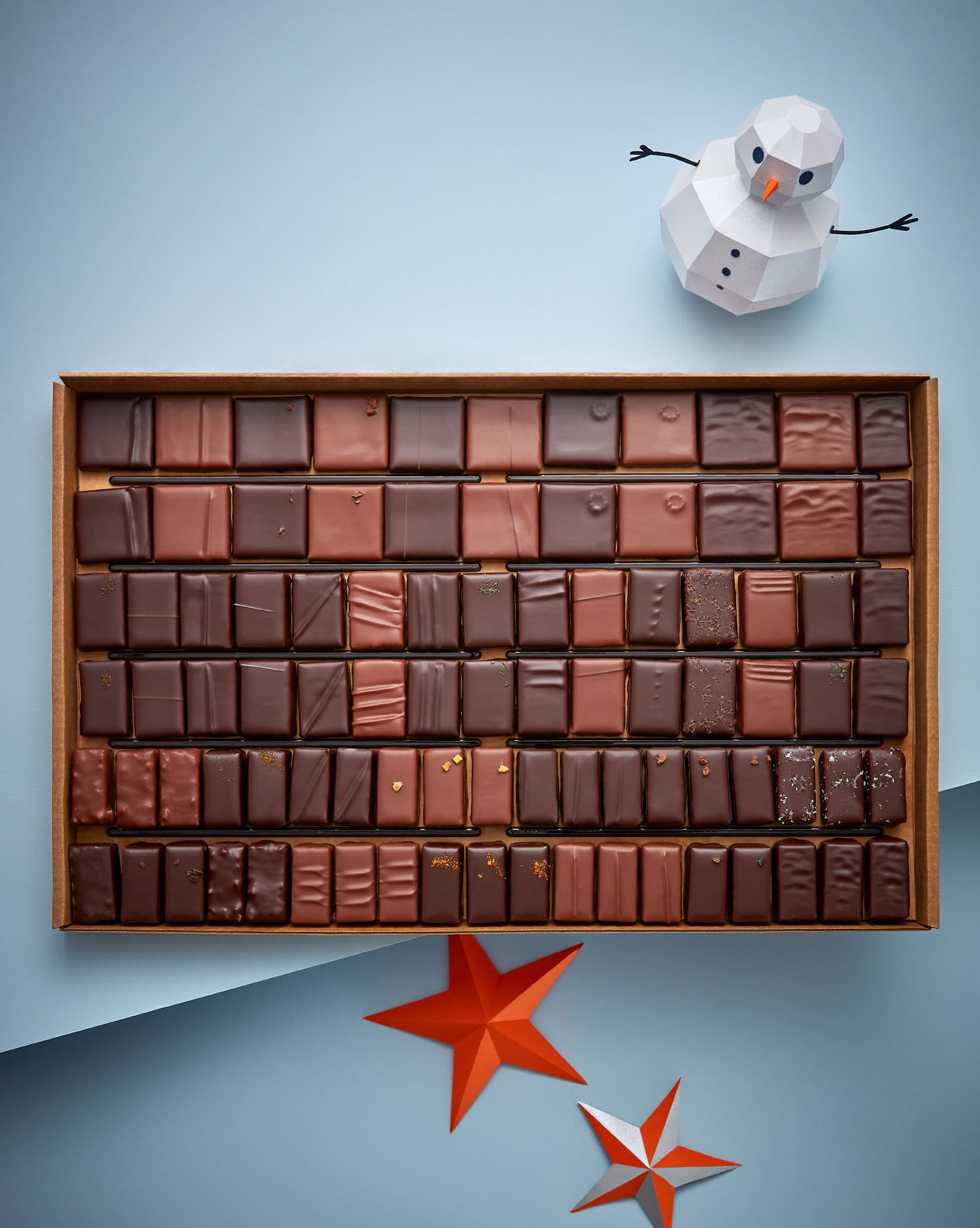 Ganaches & Pralinés à l'Ancienne